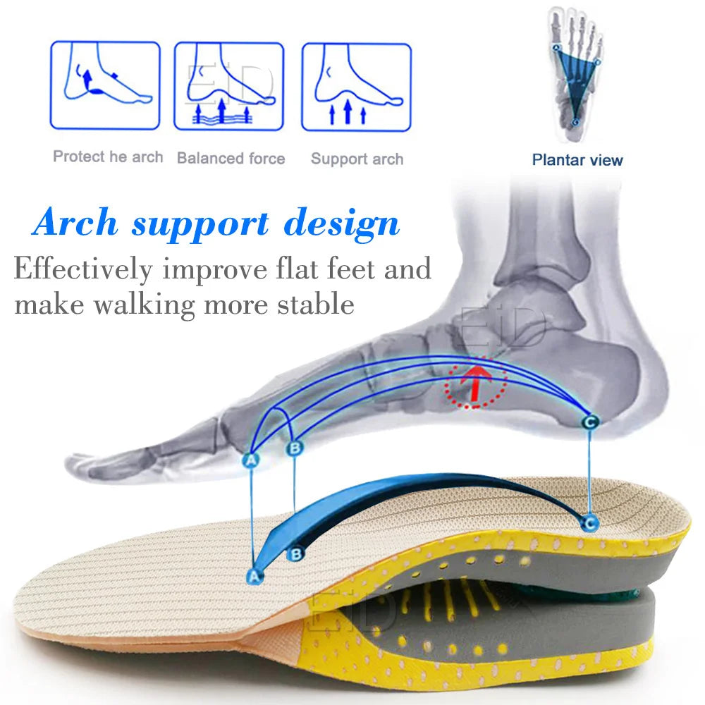 Flat Feet Template Arch Support Orthopedic Insoles,Plantar Fasciitis Heel Pain Orthotics Insoles Sneakers Shoe Inserts Men Women