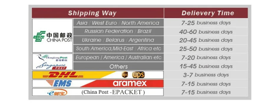 High Quality 10Pairs/Lot Men's Bamboo Fiber Socks Short Casual Breatheable Anti-Bacterial Man Ankle Socks New black busines