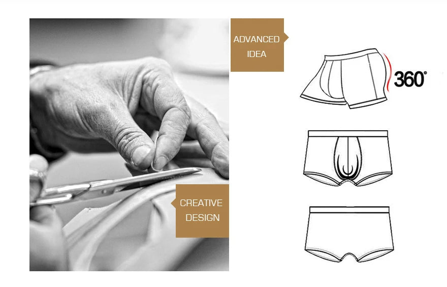 New 5Pcs/Lot Free Shipping Cheapest 100% Cotton Mens Briefs Plus Size Men Underwear Panties 4XL/5XL/6XL Men's Breathable Panties