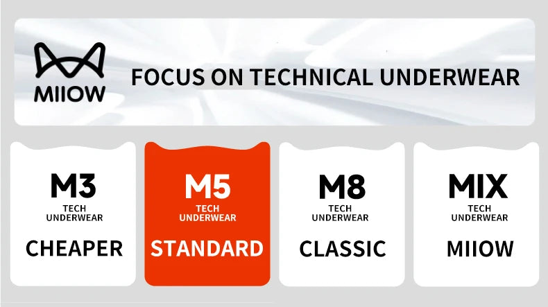 MiiOW 3Pcs Ice Silk Men Panties Mesh Breathable Mens Underpants 10A Antibacterial Crotch Men's Underwear Boxers Man Boxer Briefs