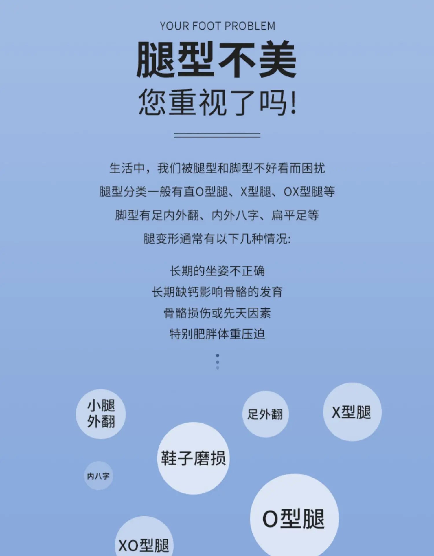 Orthotic Insoles For Flat Feet Arch Support Orthopedic Shoes Sole PU Insoles For Feet Men Women O/X Leg Corrected Care Pad