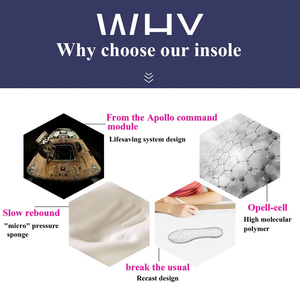 EVA Spring silicone orthopedic arch support Insoles inserts flat feet orthotic shoes sole insoles Plantar Fasciitis,foot care