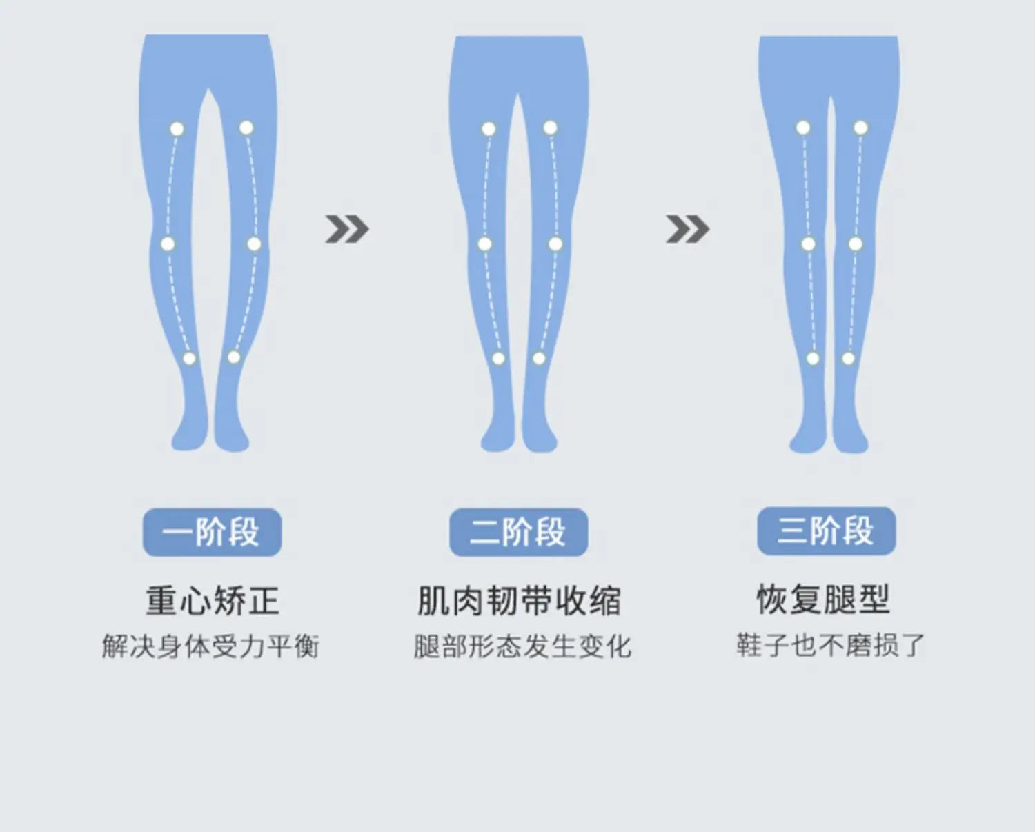 Orthotic Insoles For Flat Feet Arch Support Orthopedic Shoes Sole PU Insoles For Feet Men Women O/X Leg Corrected Care Pad